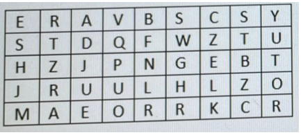 tabla 2
